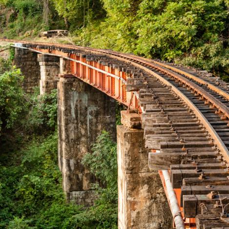 Viajar sobre raíles, India