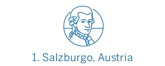 Salzburgo, ciudad Top 1 Best in Travel 2020