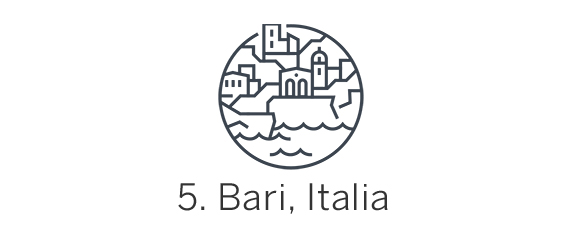 Top 5 Best in Europe 2019: Bari, Italia