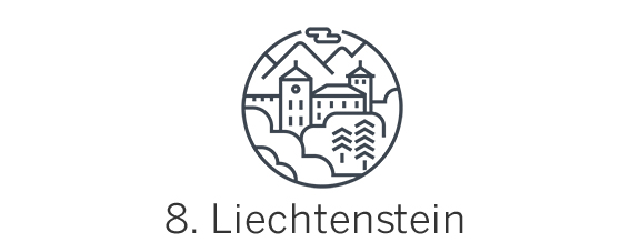 Top 8 Best in Euroe 2019: Liechtenstein