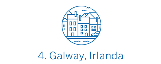 Galway, ciudad Top 4 Best in Travel 2020
