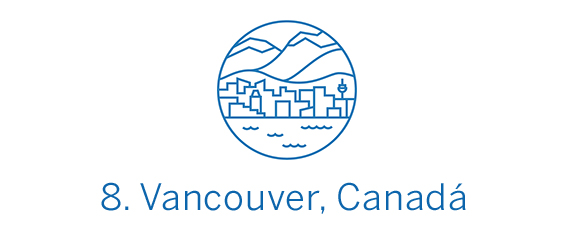 Vancouver, ciudad Top 8 Best in Travel 2020