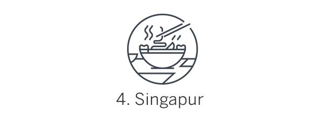 Singapur, Top 04 de Best in Asia Pacific 2019, los 10 mejores destinos de Asia-Pacífico