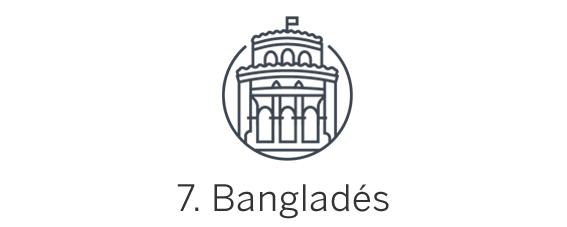 Bangladés