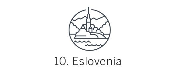 Eslovenia