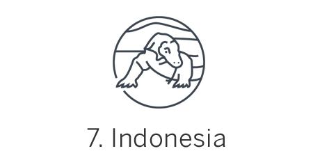 Indonesia