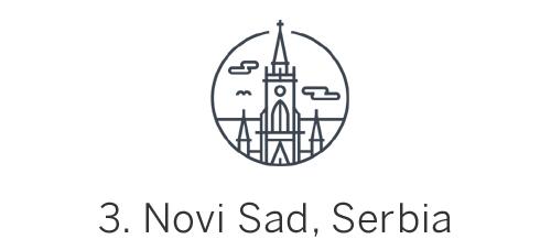 Novi Sad, Serbia